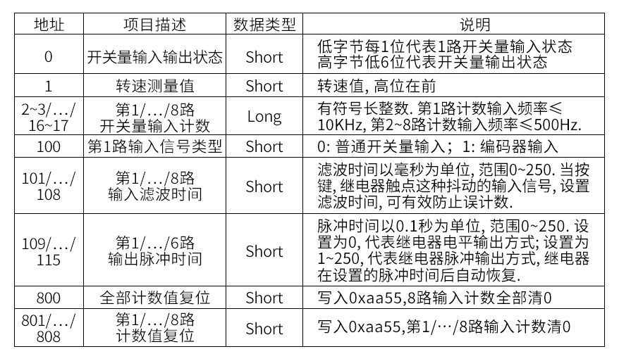 图片关键词 图片关键词